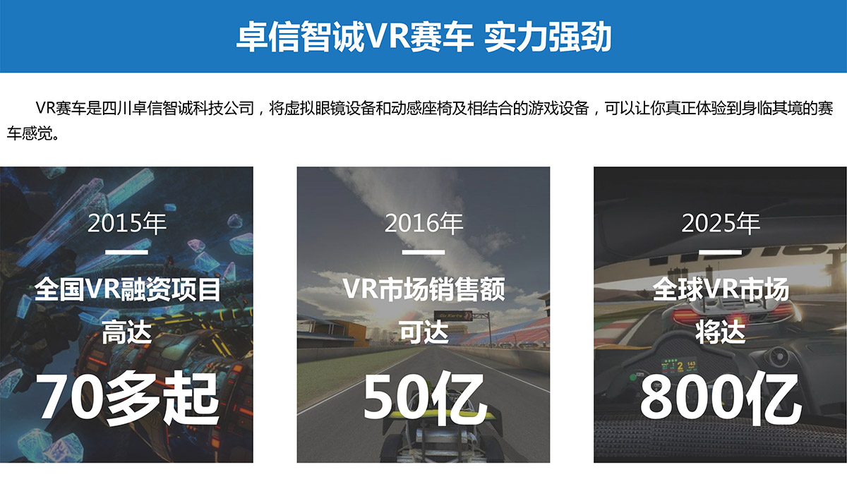 巨幕影院VR赛车实力强劲.jpg